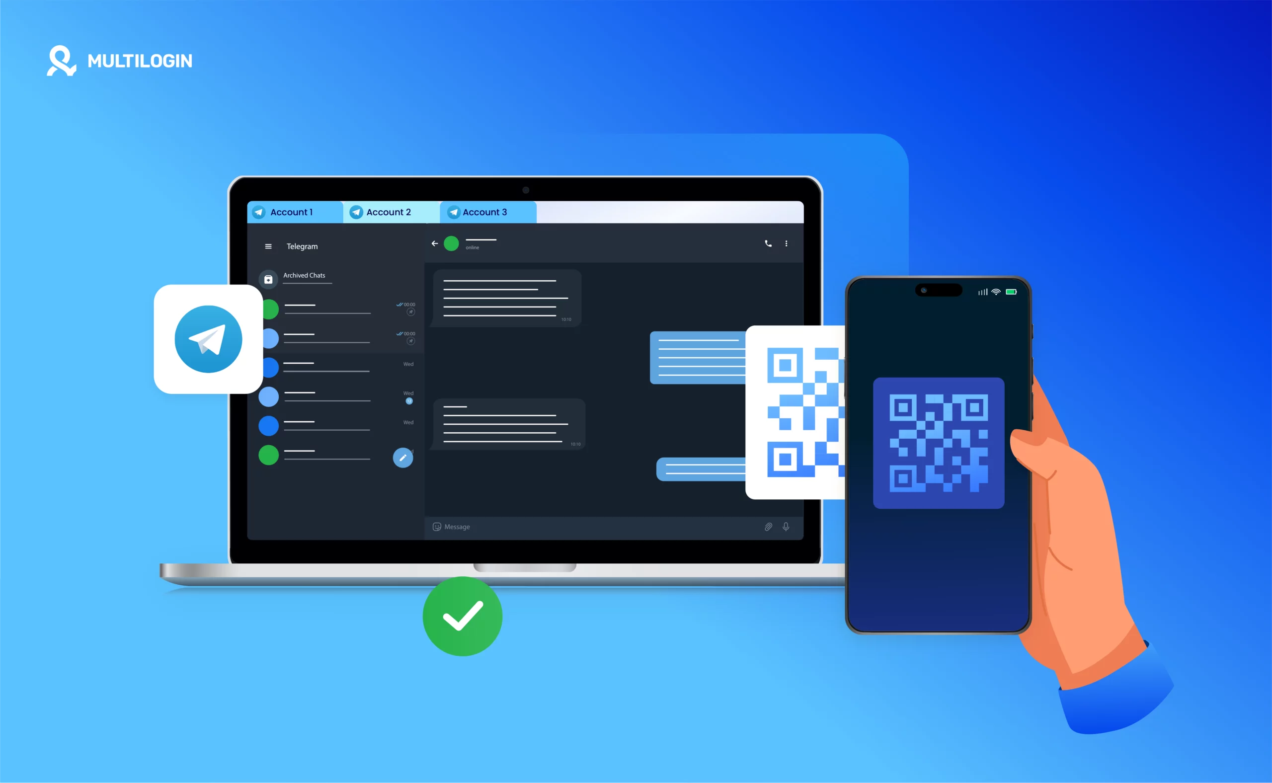 Telegram online time